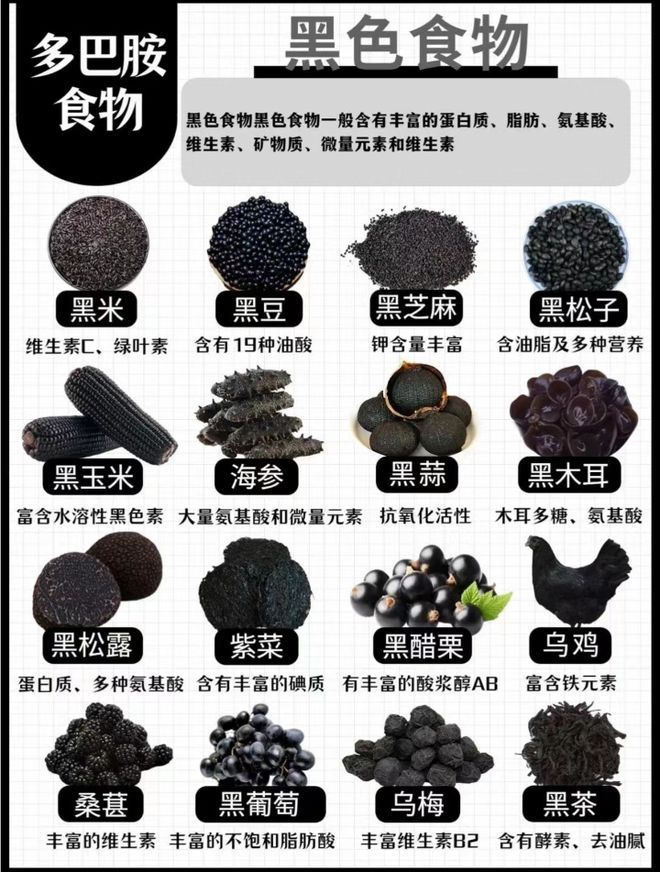 饮食策略黑色食物对白斑复色会有益吗？麻将胡了游戏刘云涛主任讲解：白癜风