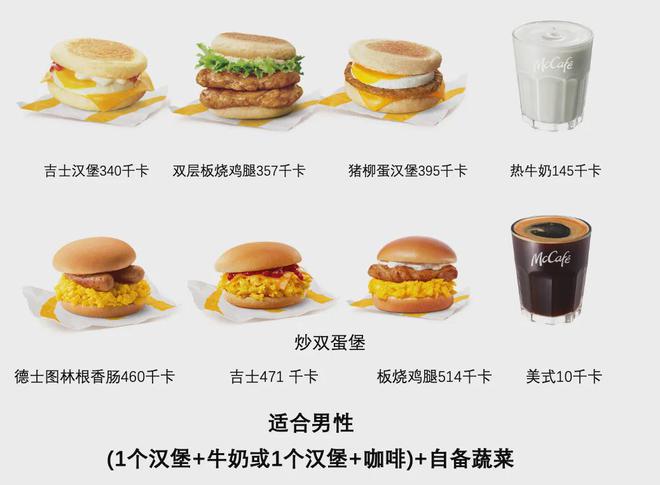 便利店早餐就搭配了17天跟着吃不瘦都难麻将胡了电子游戏四周早餐食谱：汉堡店、