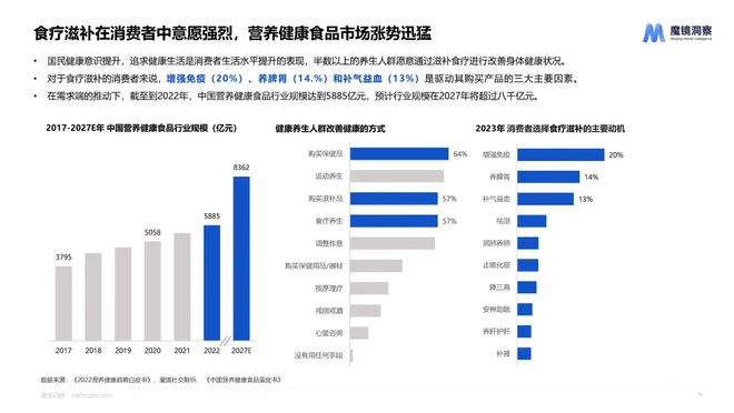 百年老字号伊利舒化加码“养生牛奶”新赛道PG电子麻将胡了2试玩乳品巨头联动中医药