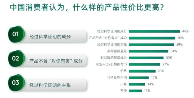 百年老字号伊利舒化加码“养生牛奶”新赛道PG电子麻将胡了2试玩乳品巨头联动中医药(图3)