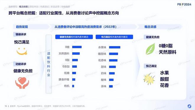 来600亿元“激战时刻”三得利的出牌方式麻将胡了免费试玩2025年中国无糖饮料迎(图5)