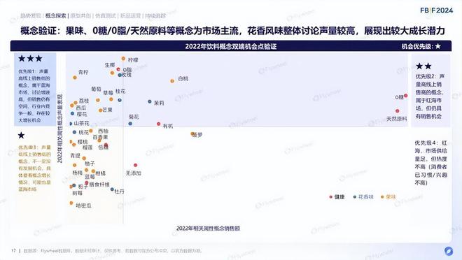 来600亿元“激战时刻”三得利的出牌方式麻将胡了免费试玩2025年中国无糖饮料迎(图10)